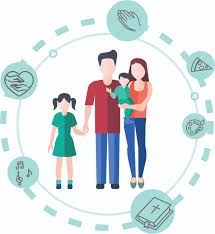 family worship
